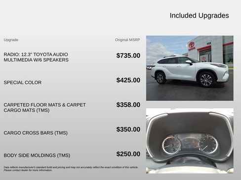 Used 2023 Toyota Highlander XLE AWD/4WD image 4