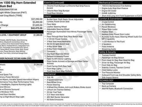 Used 2021 RAM 1500 Big Horn RWD image 15