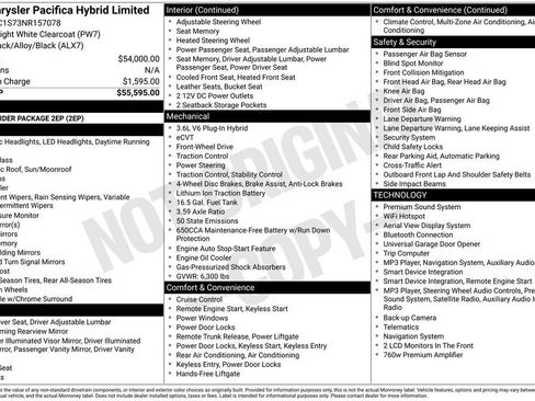 Used 2022 Chrysler Pacifica Limited FWD image 42