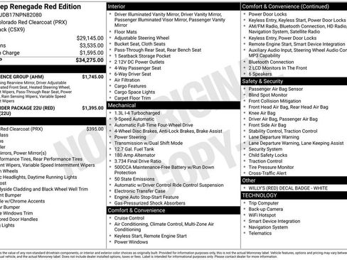 Used 2022 Jeep Renegade Latitude w/ Convenience Group AWD/4WD image 2