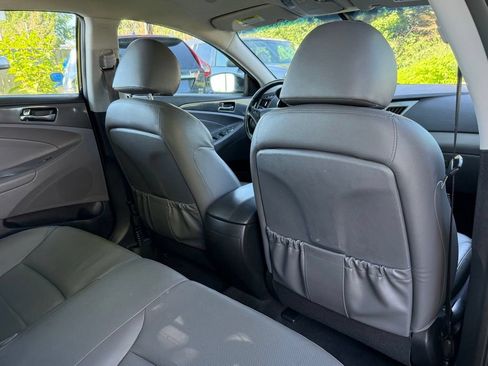 Used 2015 Hyundai Sonata Limited FWD image 13