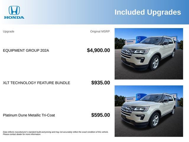 Used 2018 Ford Explorer XLT w/ Equipment Group 202A FWD image 3