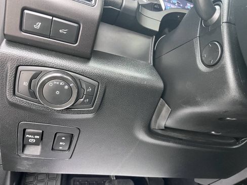 Used 2020 Ford Expedition Limited RWD image 40