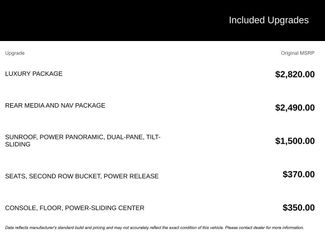 Used 2021 Chevrolet Tahoe Z71 w/ Luxury Package video 2