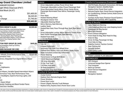 Used 2023 Jeep Grand Cherokee Limited w/ Luxury Tech Group II AWD/4WD image 7