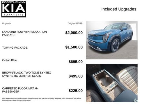 Used 2024 Kia EV9 Land AWD/4WD image 4