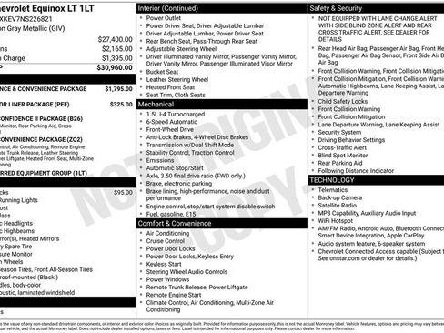 Used 2022 Chevrolet Equinox LT FWD image 31