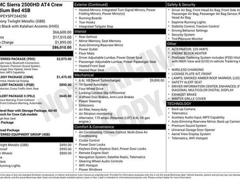 Used 2023 GMC Sierra 2500 AT4 w/ AT4 Preferred Package image 44