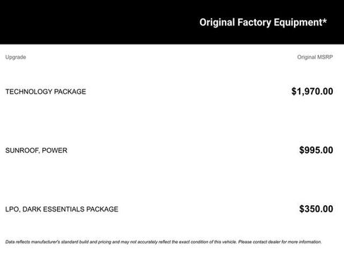 Used 2023 Chevrolet Silverado 1500 ZR2 w/ Technology Package image 21