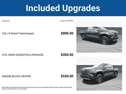 Used 2023 Chevrolet Silverado 1500 High Country w/ LPO, Dark Essentials Package AWD/4WD image 5