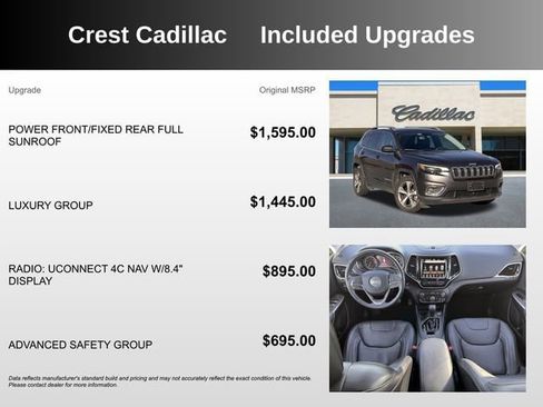 Used 2020 Jeep Cherokee Limited w/ Luxury Group image 5