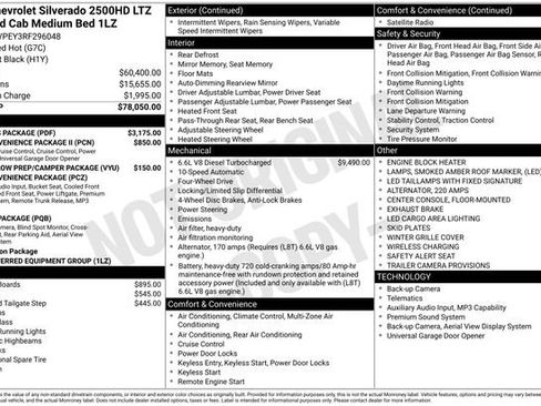 Used 2024 Chevrolet Silverado 2500 LTZ w/ LTZ Plus Package image 40