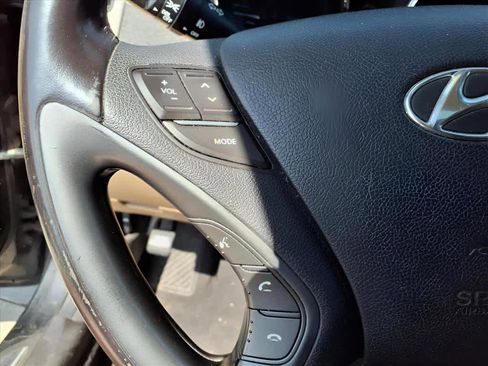 Used 2015 Hyundai Sonata Limited w/ Option Group 02 image 19