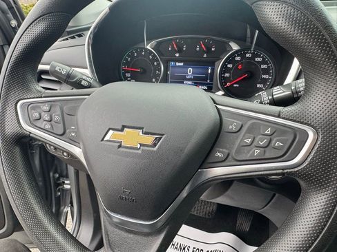 Used 2023 Chevrolet Equinox LT AWD/4WD image 29