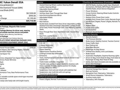 Used 2015 GMC Yukon Denali image 20