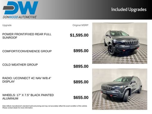 Used 2019 Jeep Cherokee Trailhawk w/ Comfort/Convenience Group image 6