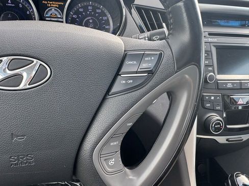 Used 2014 Hyundai Sonata Limited FWD image 29