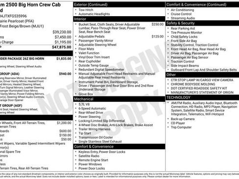 Used 2015 RAM 2500 Big Horn image 15