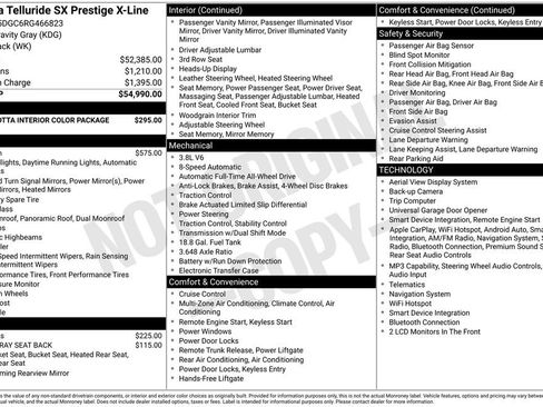 Certified 2024 Kia Telluride SX Prestige X-Line AWD/4WD image 8