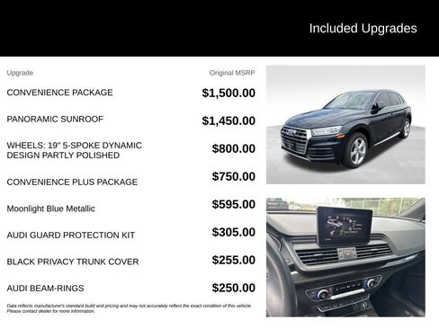 Used 2020 Audi Q5 2.0T Premium w/ Convenience Package AWD/4WD image 7