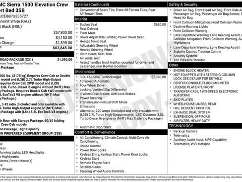 Certified 2023 GMC Sierra 1500 Elevation w/ X31 Off-Road Package AWD/4WD image 40