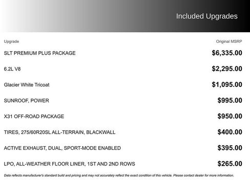 Used 2026 GMC Sierra 1500 SLT w/ SLT Premium Plus Package image 2