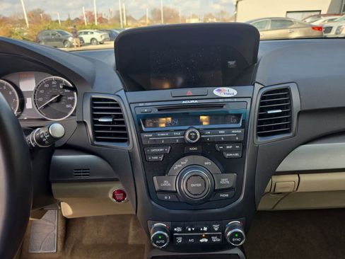 Used 2015 Acura RDX FWD w/ Technology Package image 29