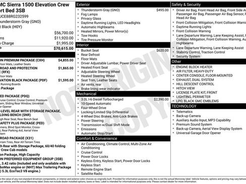 Used 2024 GMC Sierra 1500 Elevation w/ Elevation Premium Package image 37