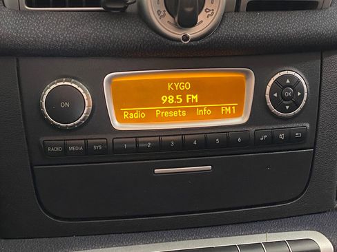 Used 2015 smart fortwo passion image 15