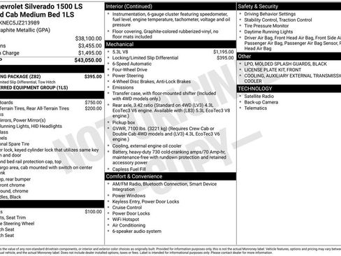 Used 2018 Chevrolet Silverado 1500 LS w/ Trailering Package AWD/4WD image 6