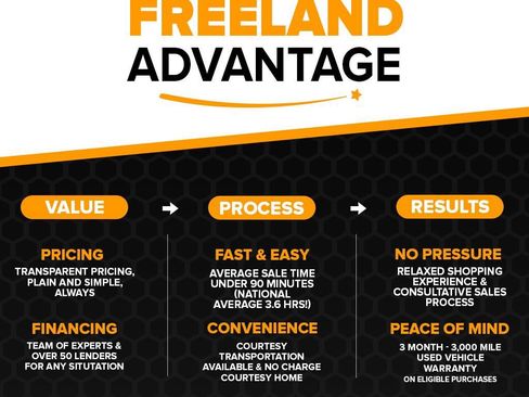 Used 2021 Nissan Sentra SR image 15