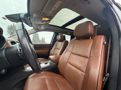 Used 2015 Jeep Grand Cherokee Summit w/ Platinum Series Group AWD/4WD image 25