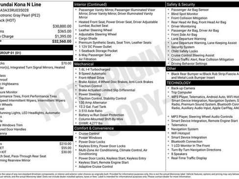 Certified 2024 Hyundai Kona N Line FWD image 7