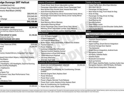 Used 2021 Dodge Durango SRT Hellcat w/ Technology Group AWD/4WD image 31