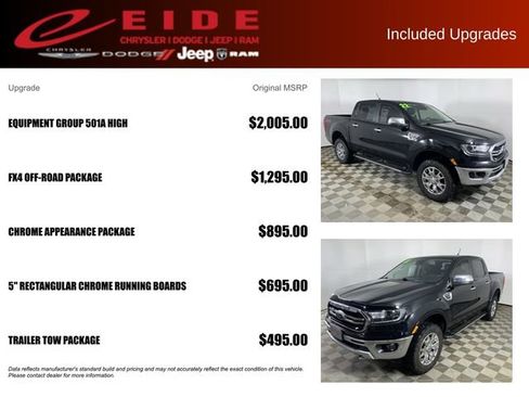 Used 2022 Ford Ranger Lariat w/ Equipment Group 501A High image 12