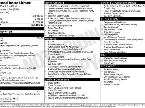 Used 2019 Hyundai Tucson Ultimate image 3