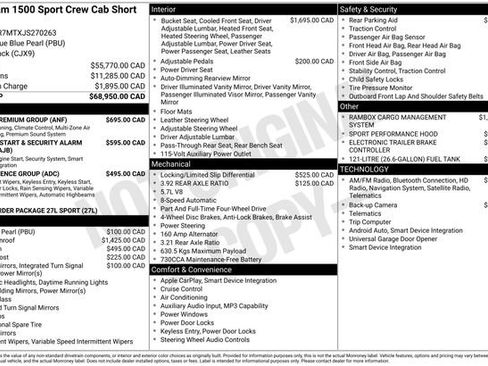 Used 2018 RAM 1500 Sport w/ Sport Premium Group image 3