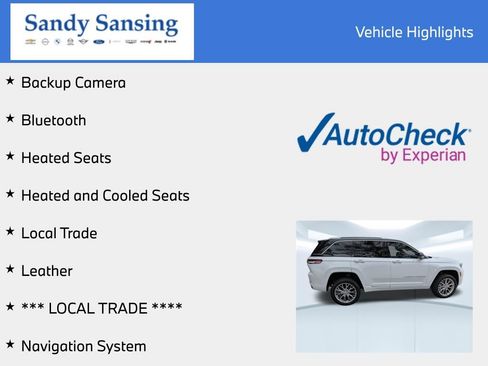 Used 2024 Jeep Grand Cherokee Summit image 15