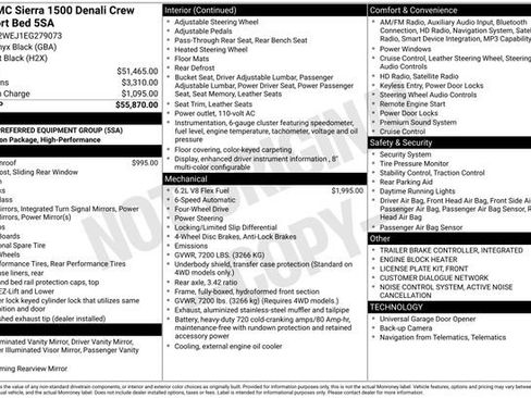 Used 2014 GMC Sierra 1500 Denali image 17