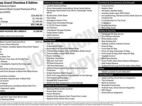 Used 2020 Jeep Grand Cherokee Laredo image 36