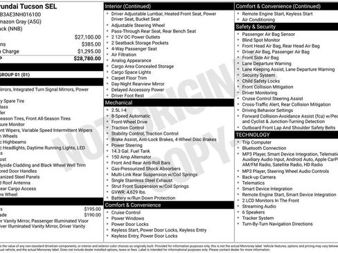 Used 2022 Hyundai Tucson SEL FWD image 2