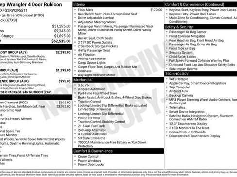 Used 2024 Jeep Wrangler Unlimited Rubicon w/ Technology Group AWD/4WD image 6