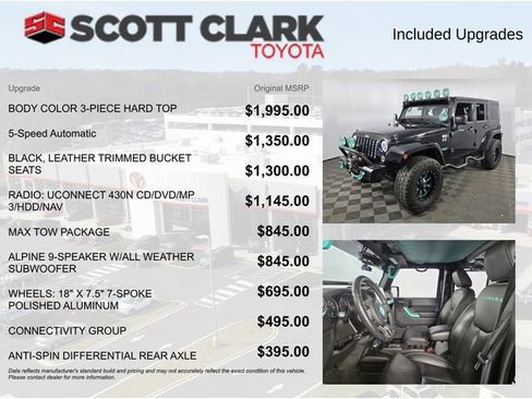 Used 2015 Jeep Wrangler Unlimited Sahara w/ Max Tow Package image 4