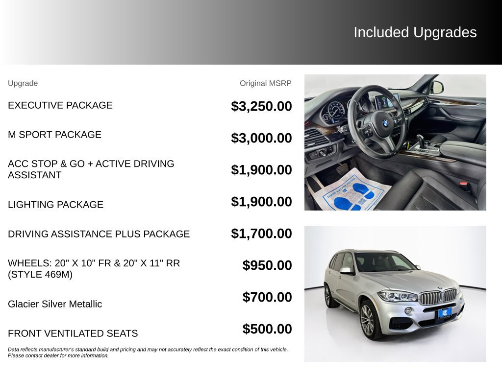 Used 2017 BMW X5 xDrive50i AWD/4WD image 5