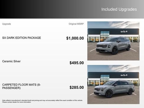 Used 2026 Kia Carnival SX w/ SX Dark Edition Package FWD image 4