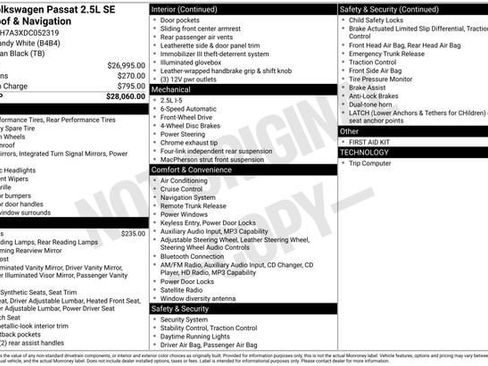 Used 2013 Volkswagen Passat 2.5 SE image 31