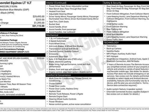 Used 2024 Chevrolet Equinox LT FWD image 10