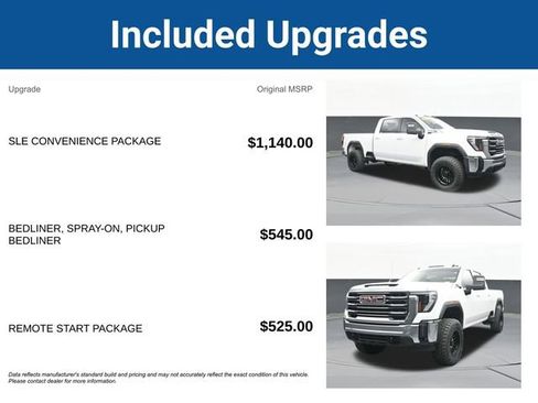 Used 2024 GMC Sierra 2500 SLE w/ SLE Convenience Package AWD/4WD image 5