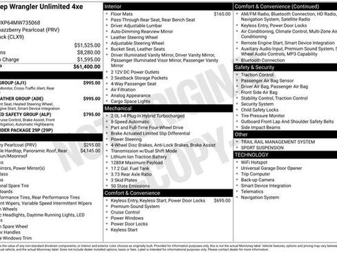 Used 2021 Jeep Wrangler Unlimited Sahara w/ Cold Weather Group image 33