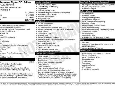 Certified 2022 Volkswagen Tiguan SEL R-Line AWD/4WD image 14